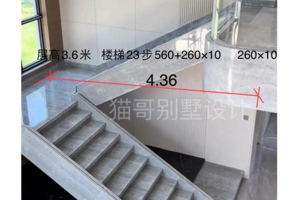 自建房客厅在哪个方位最好  西北角楼梯大吉大富大贵