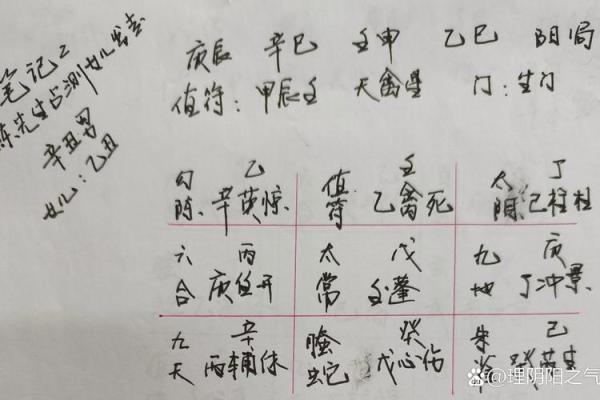 月白风清八字格局解释