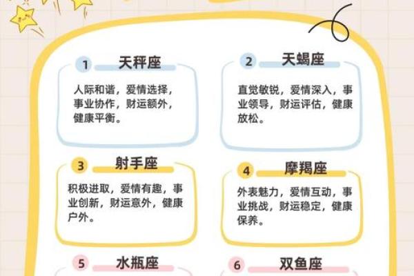 各个星座每天运势表