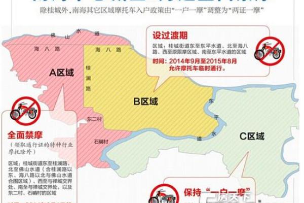 桂城平洲三山泰山路算命