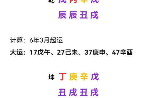 有龙凤命的八字特征