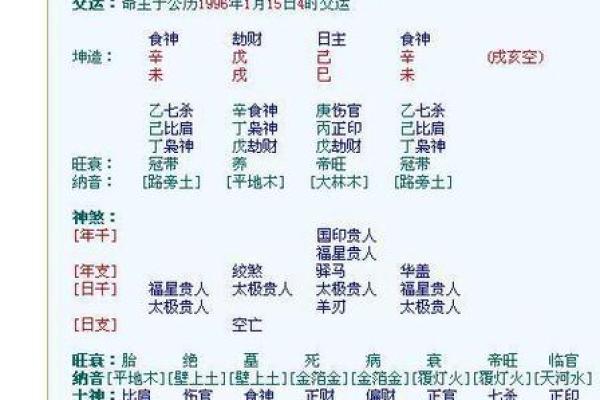 男女姓名配对算命婚姻运势 男女姓名配对算命婚姻运势如何？