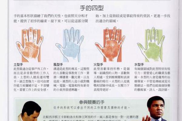《手相学习百科》：手纹看旅游和迁徙