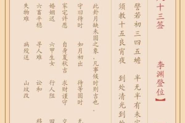 吕祖灵签63签解签