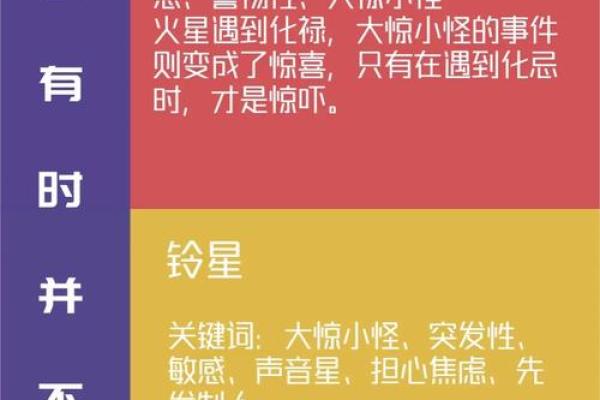 紫薇斗数abcd都代表啥
