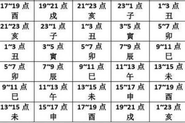 老黄历吉凶查询