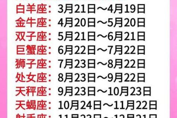 11月18日是什么星座
