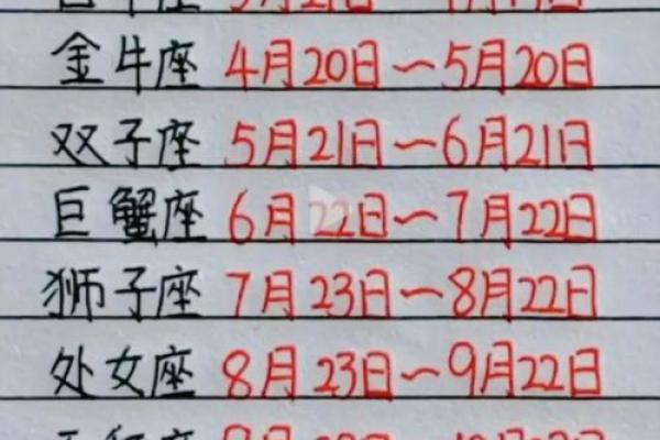 11月18日是什么星座
