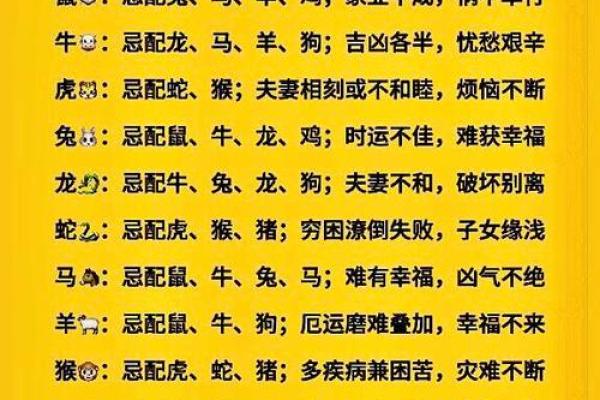 女羊男马生肖配对姻缘 属羊女与属马男婚姻配对详解