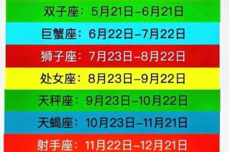 2月是什么星座 2月份是什么星座
