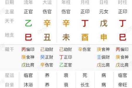 男人走桃花运的八字是怎样的-