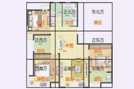 盖房子用不用看风水图