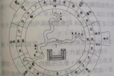 风水，指点新时代下的商业格局