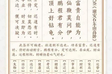 泉州玄妙观灵签36签解签