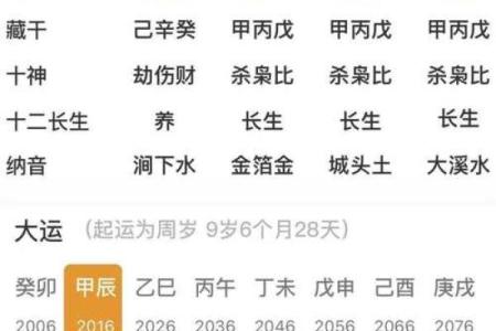 【道教黄历】2022年05月19日 壬寅年 乙巳月 壬申日