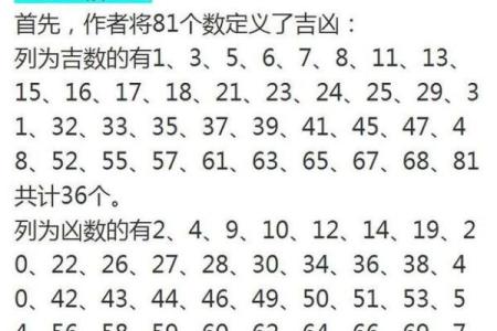 男女姓名笔画最佳配对表 姓名笔划分配对 男女？