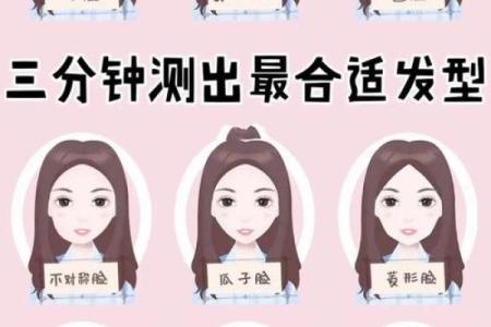 姓名配对恋爱契合度,姓名匹配测试免费