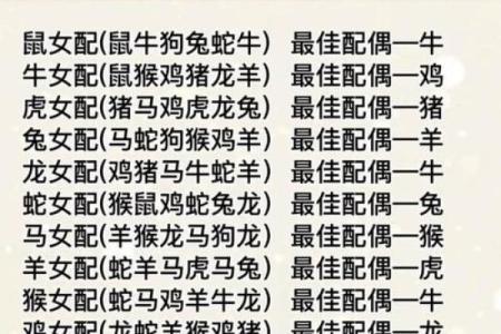 1993年属什么生肖几岁 1993年属什么生肖配对最好