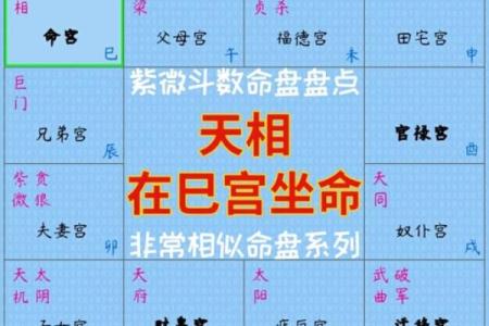 观灵签那个宫位最好