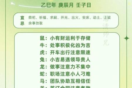 十二星座星期四运势