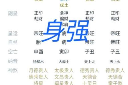 八字测五行缺什么