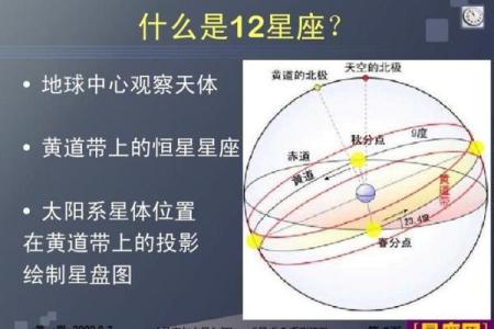 太阳系里有十二星座吗为什么