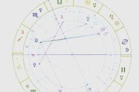 古典占星定位星,星盘最终定位星查询
