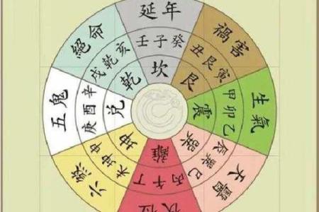 普通安逸舒适的房子风水