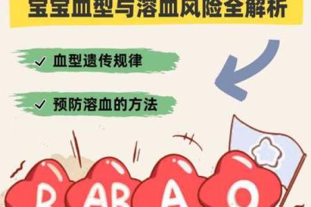 血型优质宝宝从小培养起