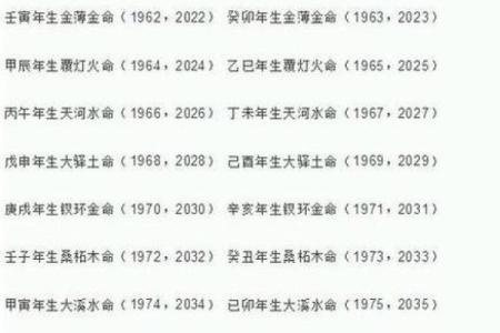 取名测名打分免费测试,生辰八字起名字大全免费测试