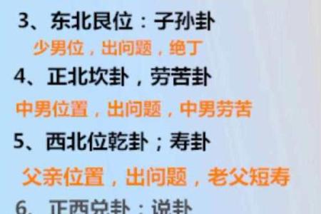 坎命人吉凶方位