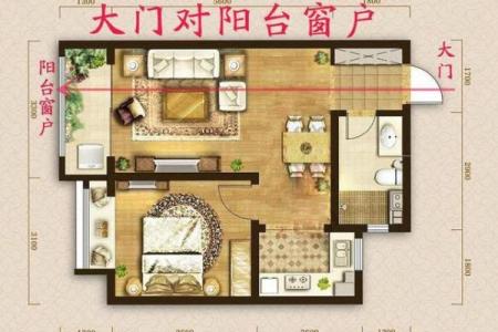 纯南向房子风水