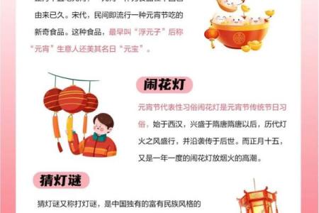 正月十五元宵节的来历 节日的风俗习惯