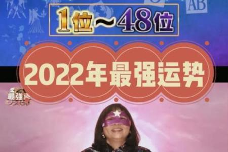 血型教你如何苗条过春节