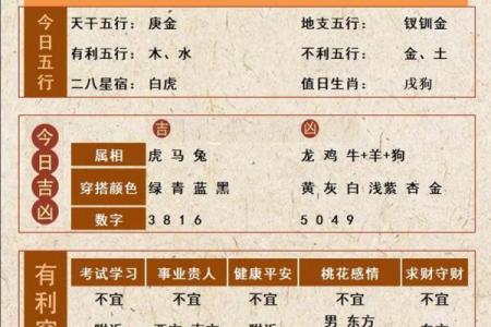 2024年农历十一月初三黄历日子好不好？是吉日吗？