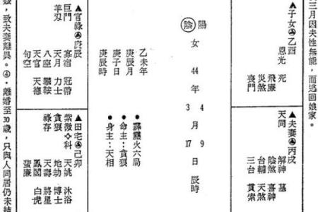 紫薇斗数命之夫