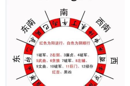 巽山乾向风水详解