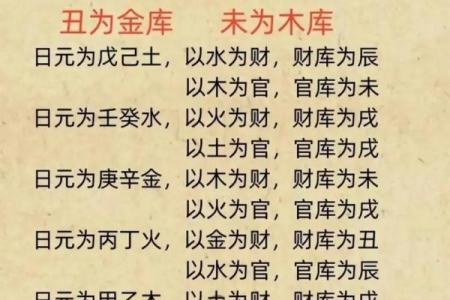 八字看事业财运方位哪里最好？财库是否破