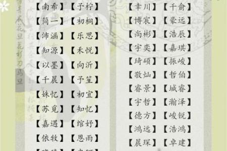 姓名配对你们几岁会在一起 姓名配对准吗科学吗？