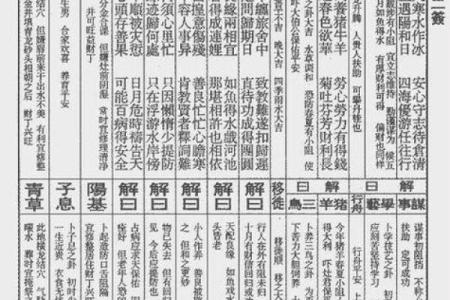 观音灵签65签解签姻缘