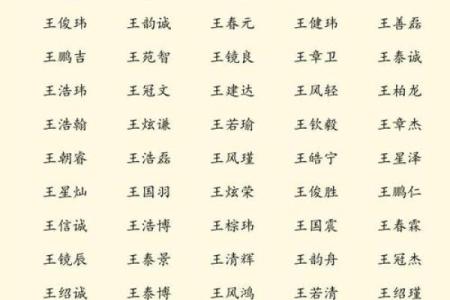 更新了艺术签名加名字运程测试 只限娱乐 看看不吃亏