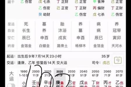 在线八字格局分析，详解八字人生运势