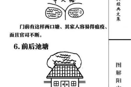 房子用不用看风水图解一下