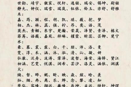 宝宝起名与父母配对