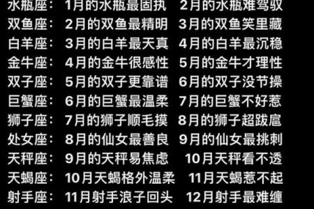 以星座为中心的好奇心探索：85.3.14是哪个星座？