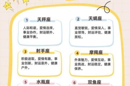 各个星座每天运势表