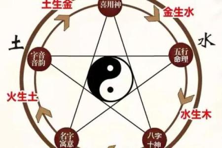 风水女人命硬是好事还是坏事解析