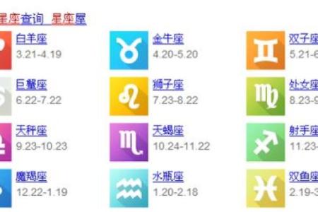 怎样算星座是正确的