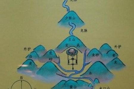 法术调理阴宅风水