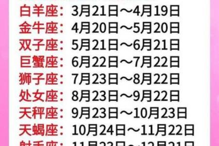 11月18日是什么星座